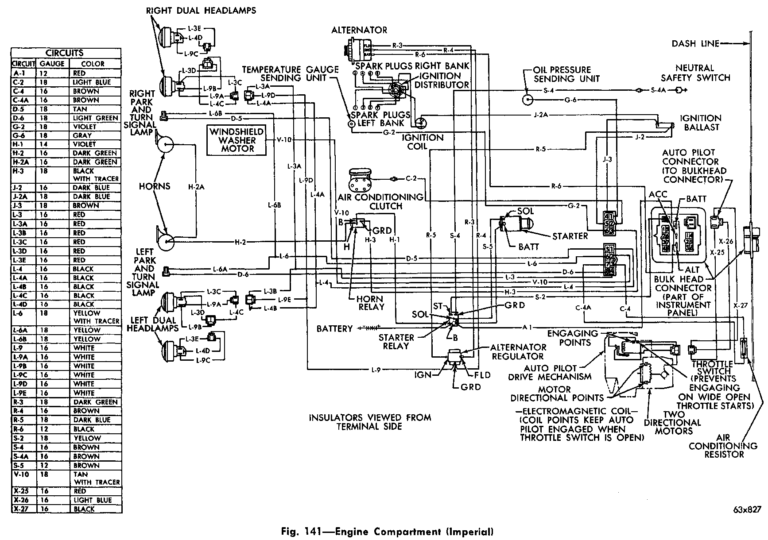 Electrical 15: Factory Wiring Diagrams | Imperial Journey